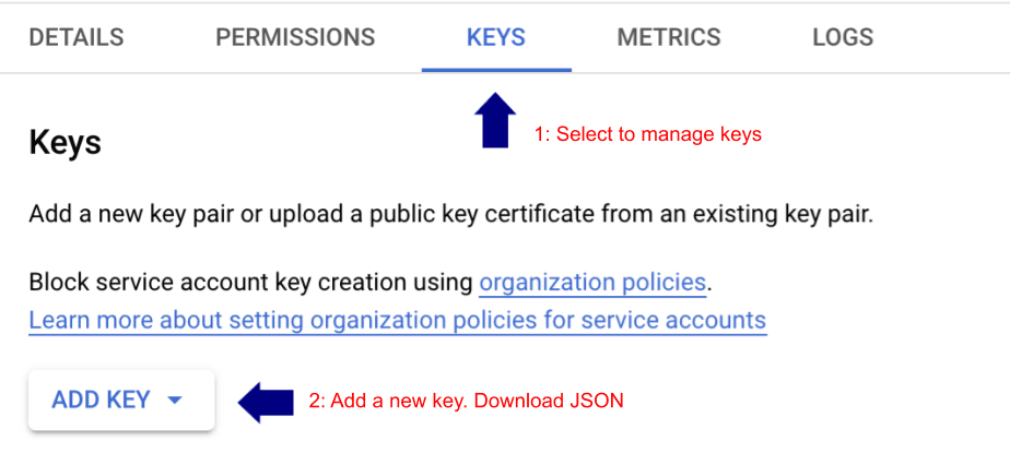 Google API Key