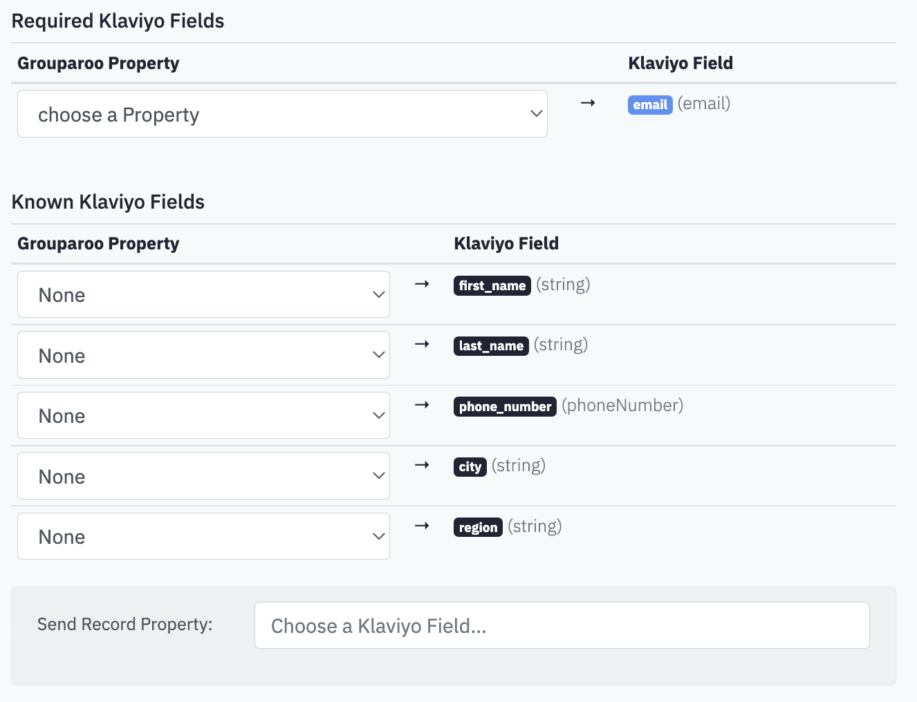 Klaviyo Export Profiles Properties