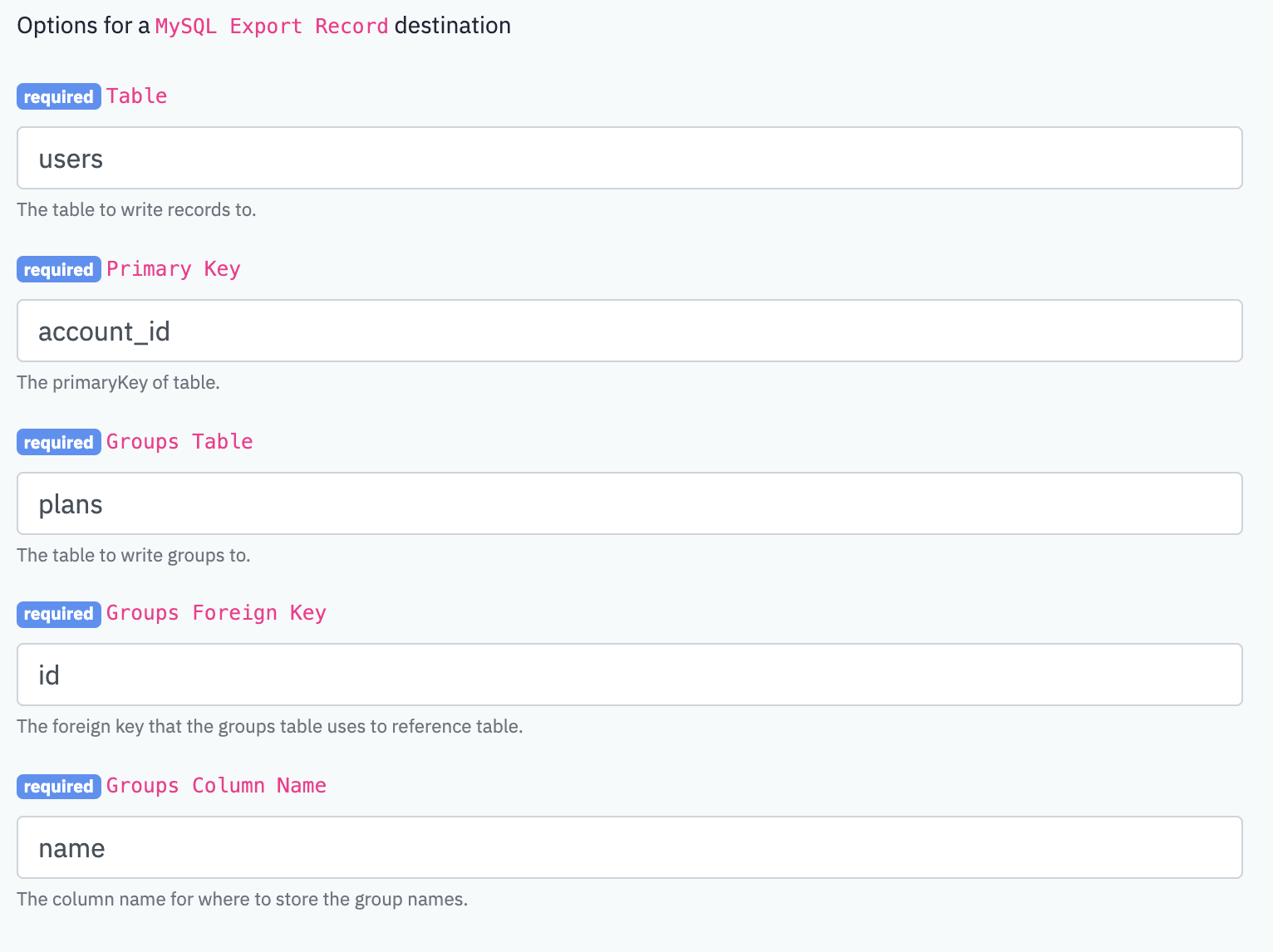 MySQL Export Record Options